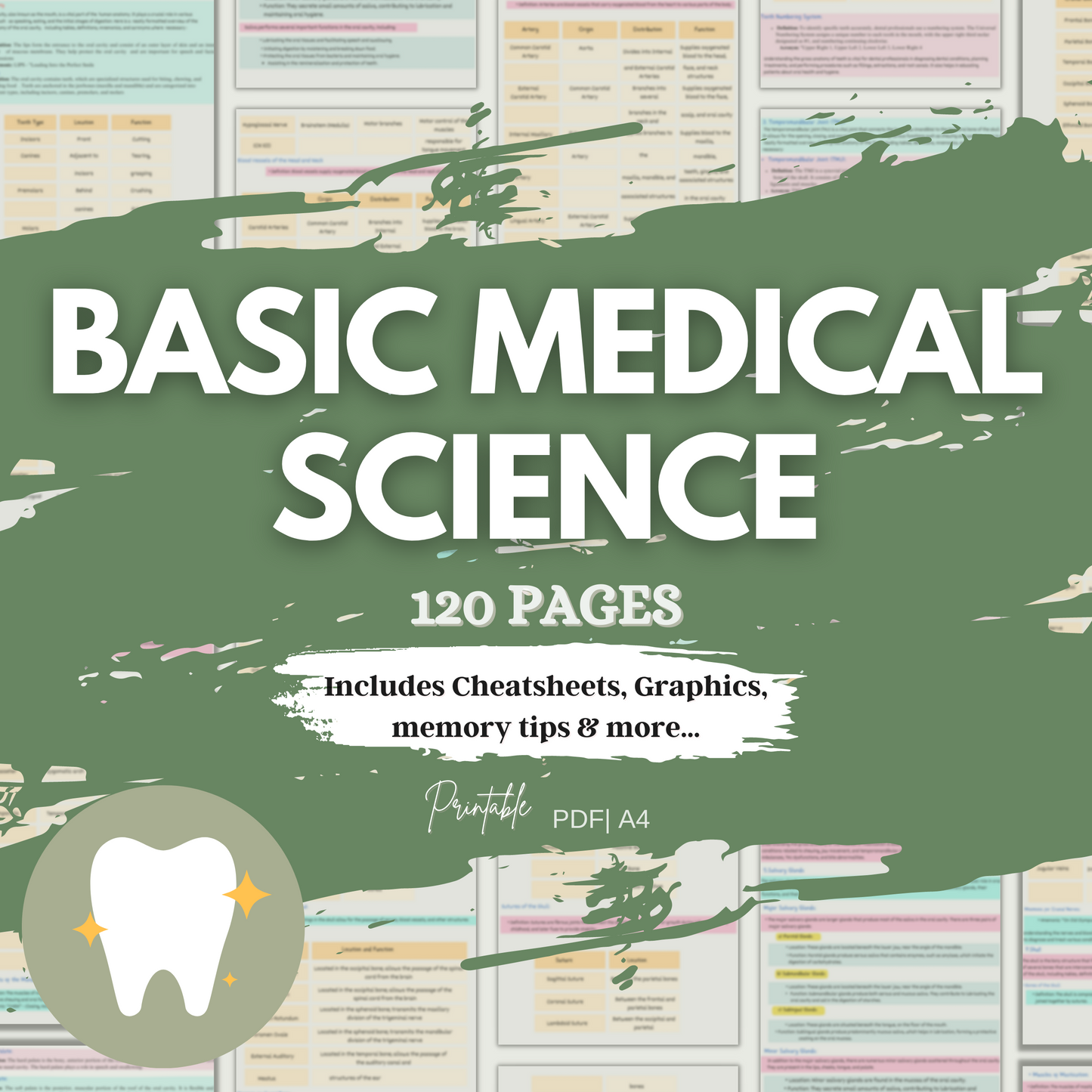 Basic Medical Science| 120 Pages | 6 Topics