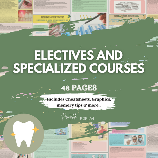 Electives and Specialized Courses | 48 Pages | 4 Topics