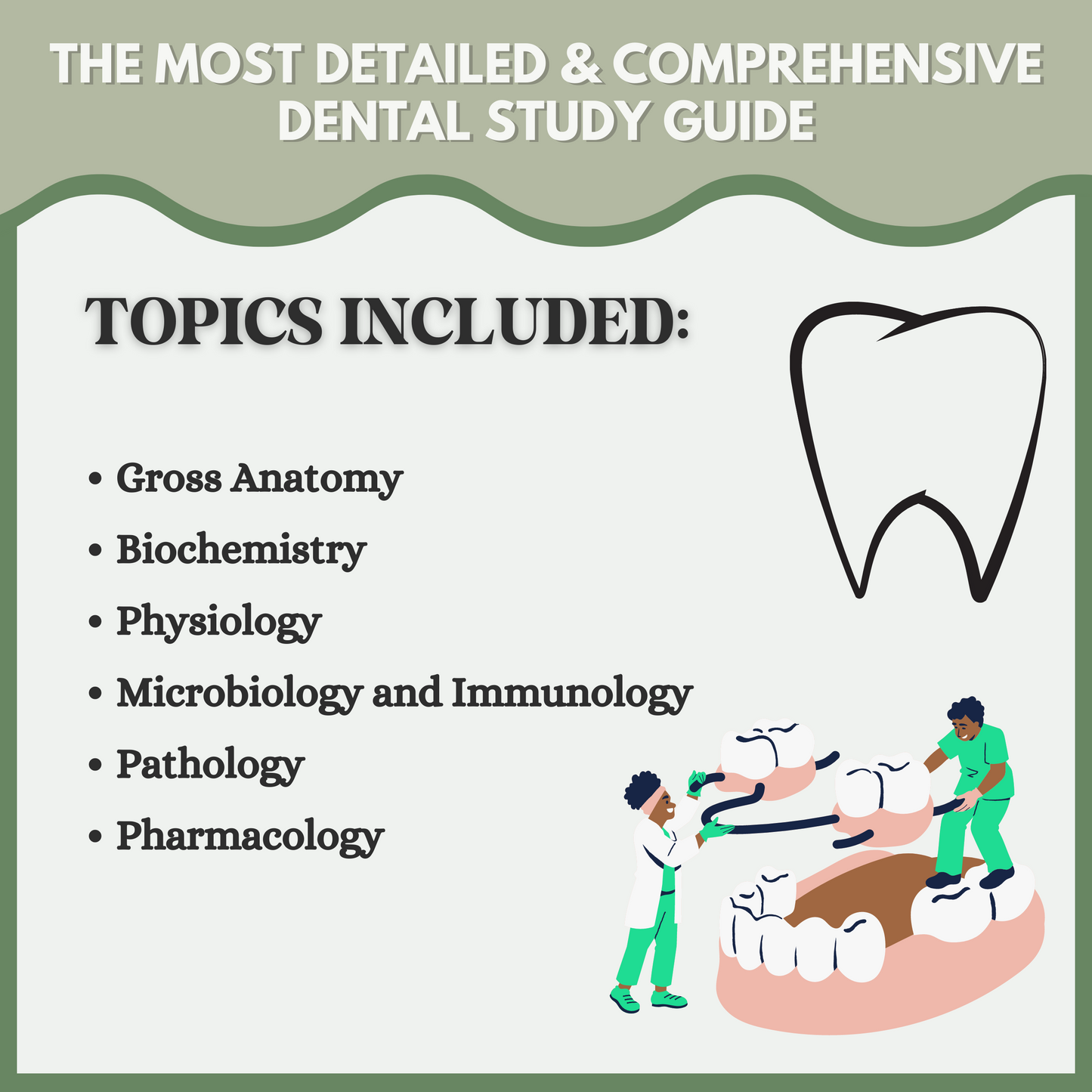 Basic Medical Science| 120 Pages | 6 Topics