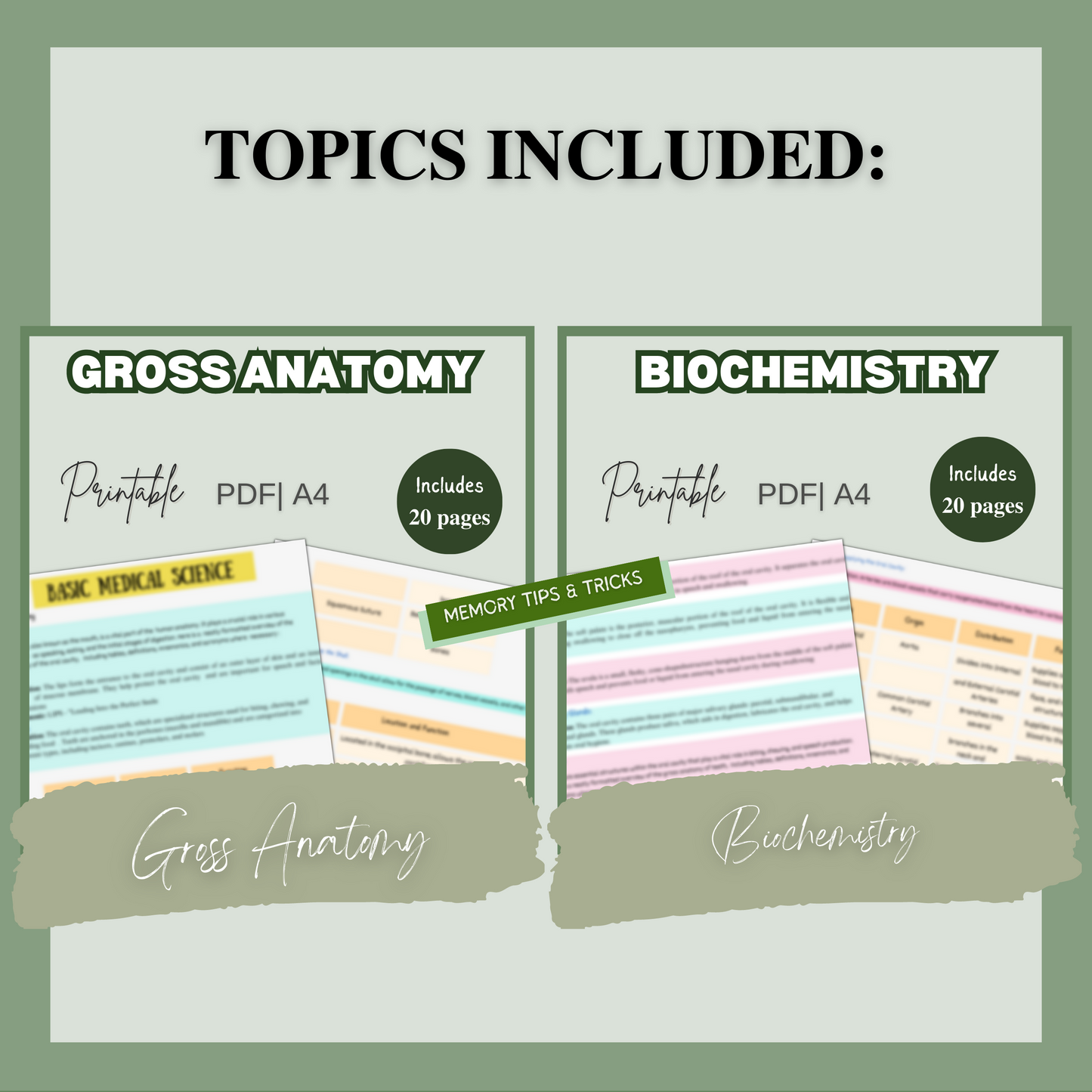 Basic Medical Science| 120 Pages | 6 Topics