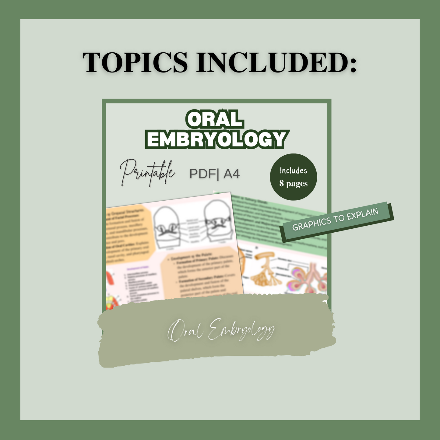 Oral Embryology 18 Pages | 11 Topics