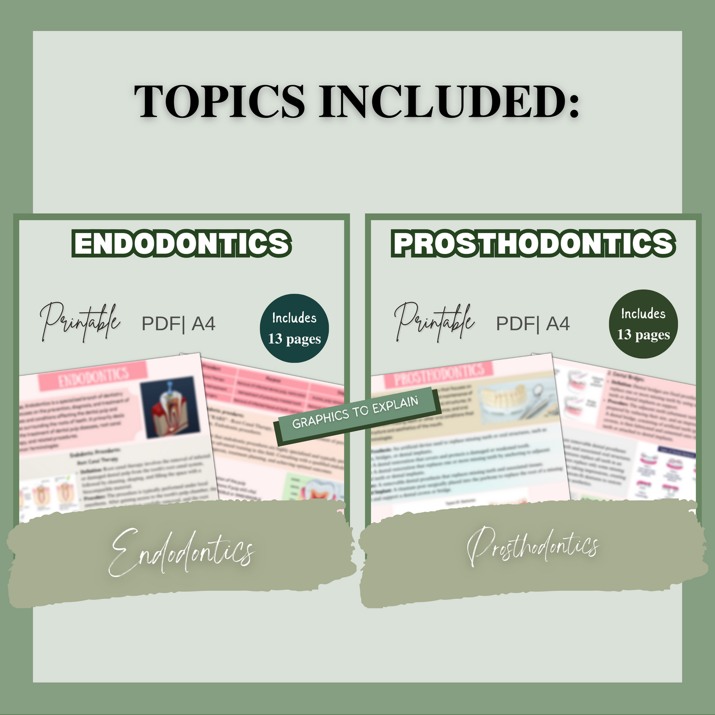 Dental Science | 120 Pages | 9 Topics