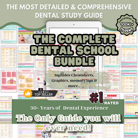 The Complete Dental School Bundle  & Prep Guide for INBDE | NDBHE | CDT