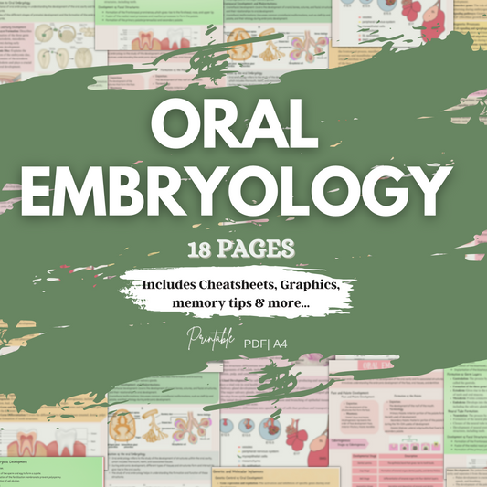 Oral Embryology 18 Pages | 11 Topics