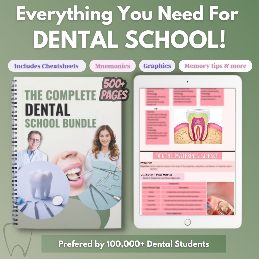 The Complete Dental School Bundle  & Prep Guide for INBDE | NDBHE | CDT